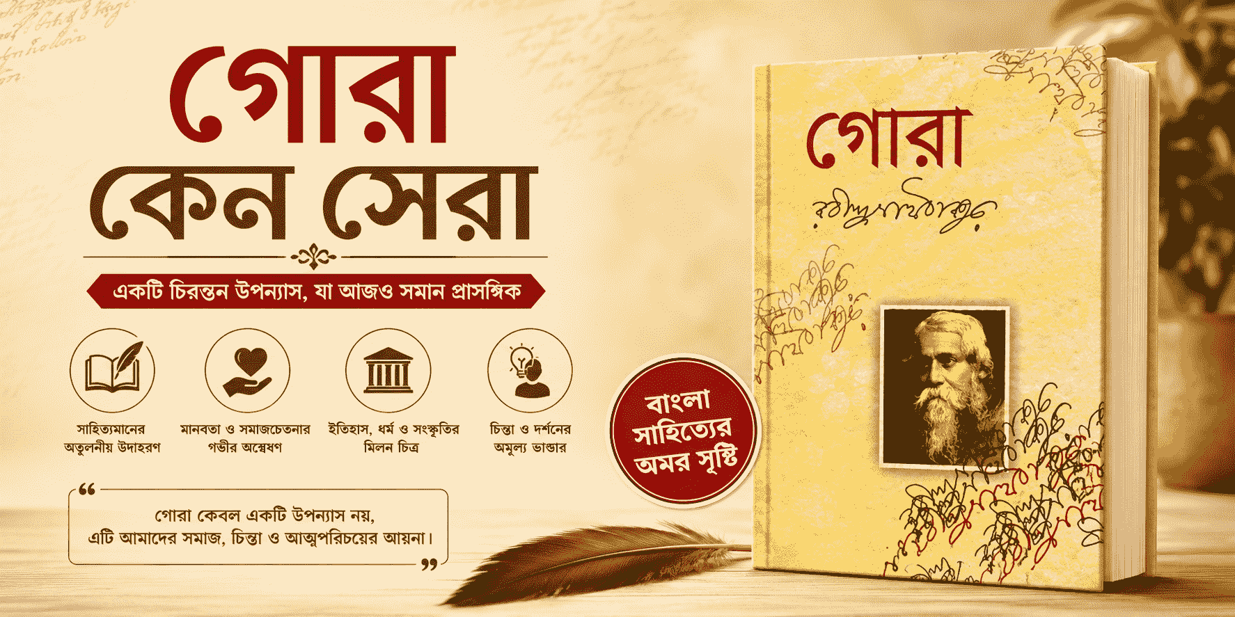 রবীন্দ্রনাথ ঠাকুর-এর সেরা উপন্যাস কোনটি?